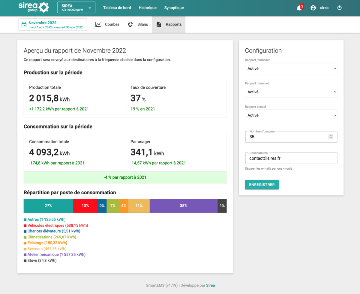 Bilan énergétique : les rapports par e-mail disponibles dans MySmartEMS&me