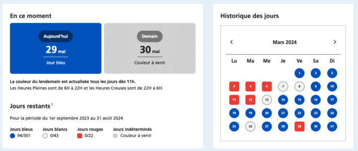 Piloter son stockage domestique avec le Mode Tempo d&rsquo;EDF